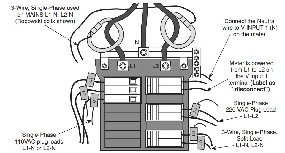 LEVITON 72D48, 72N48, 73D48 VerifEye Advanced Multi Circuit Meter - fig 7