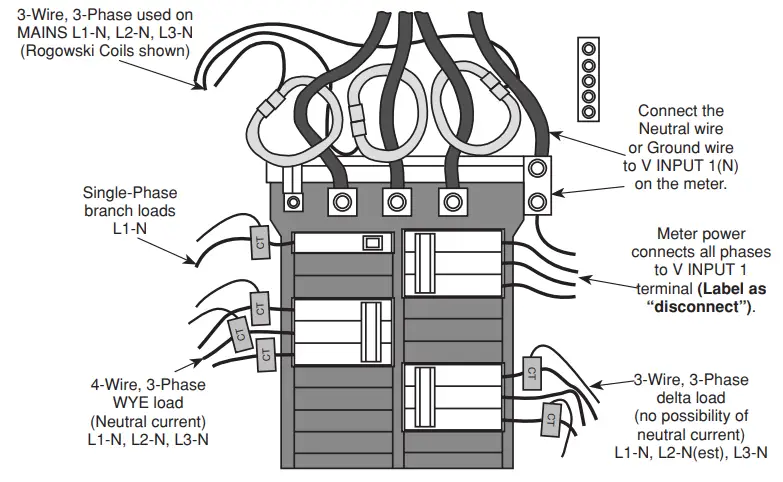 LEVITON 72D48, 72N48, 73D48 VerifEye LEVITON 72D48, 72N48, 73D48 VerifEye Advanced Multi Circuit Meter - fig 8Advanced Multi Circuit Meter - fig 8