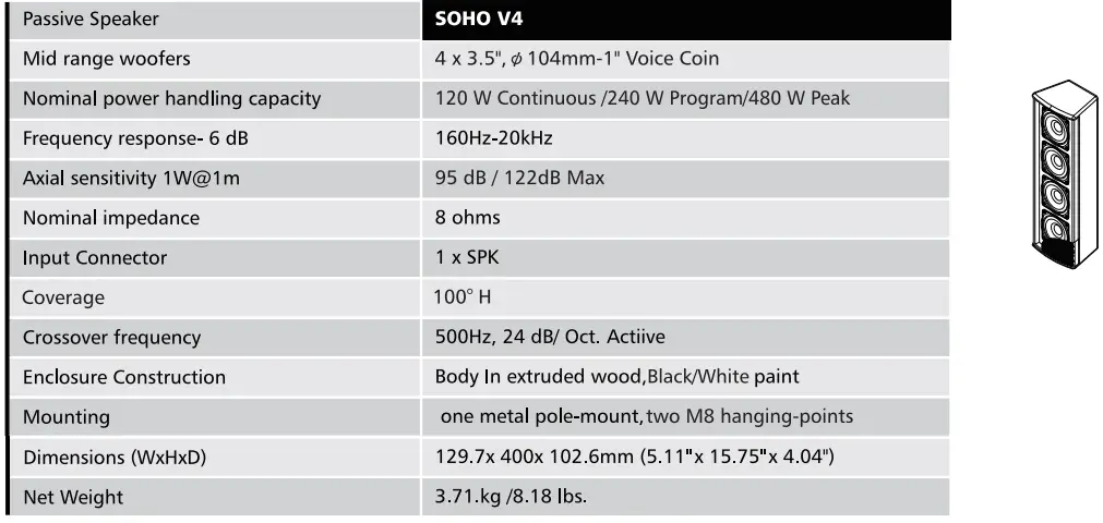 SOHO-Series-Loudspeaker-System-fig-16