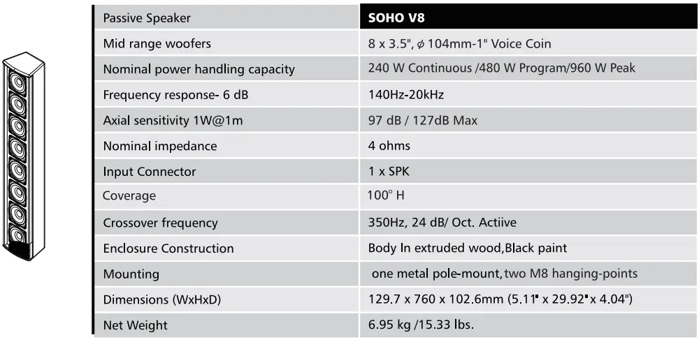 SOHO-Series-Loudspeaker-System-fig-18