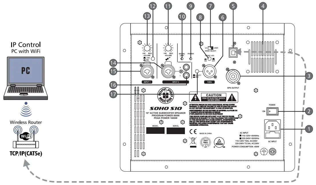 SOHO-Series-Loudspeaker-System-fig-3
