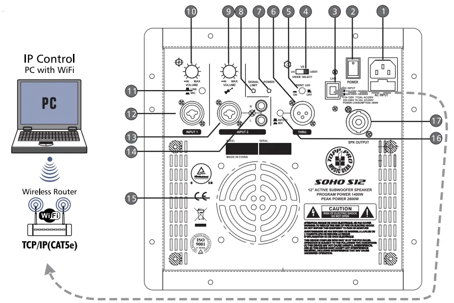 SOHO-Series-Loudspeaker-System-fig-4