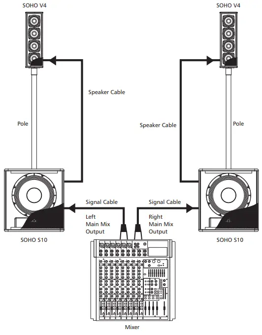 SOHO-Series-Loudspeaker-System-fig-6