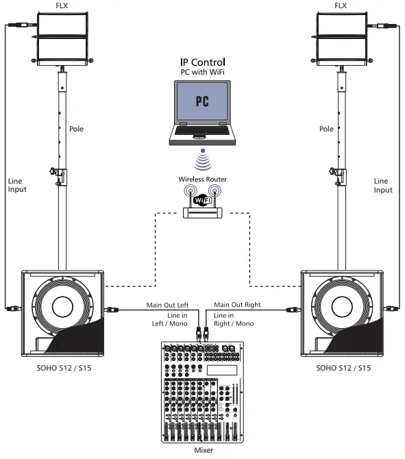 SOHO-Series-Loudspeaker-System-fig-8