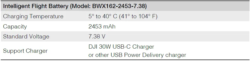 dji-Mini-3-Drone-with-Smart-Controller-FIG-2