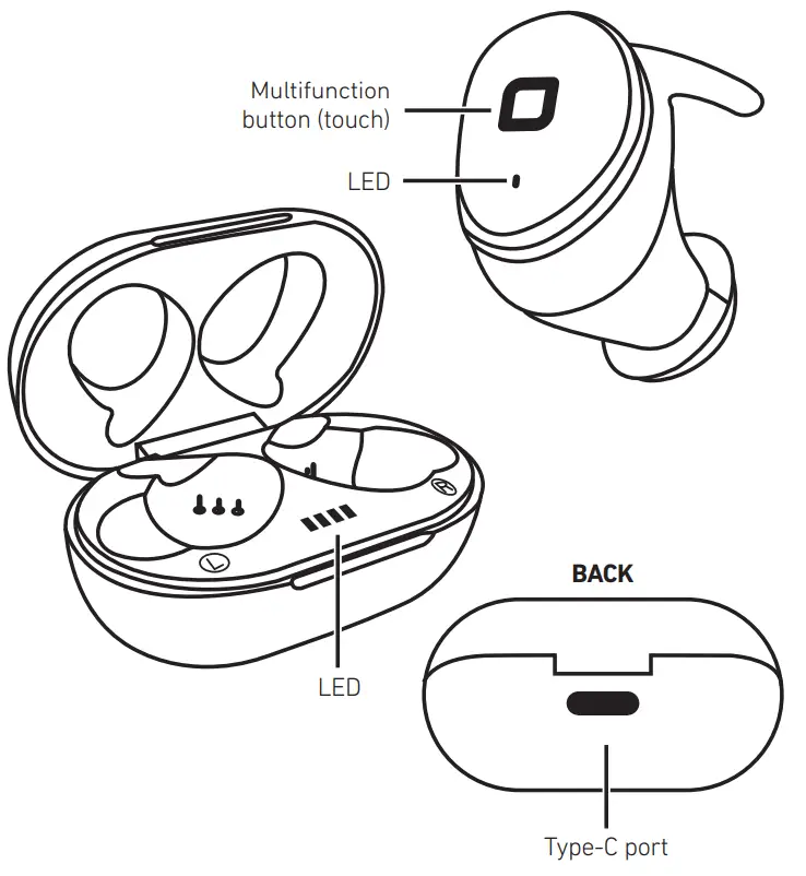 sbs TESPEARFLASHBTK Twin Bugs Pro Ideal for Smartphone and Tablet - Fig