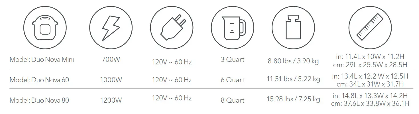 Product Specifications