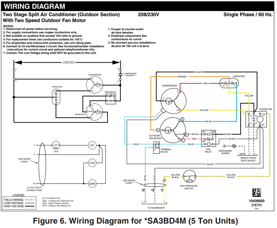 Electrical Diagrams & Tables