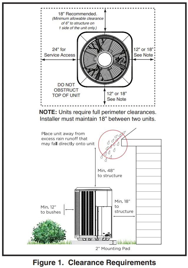 Air Conditioner Installation