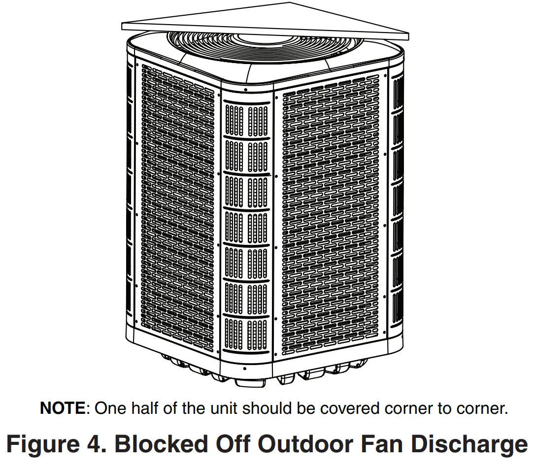 Start Up & Adjustments