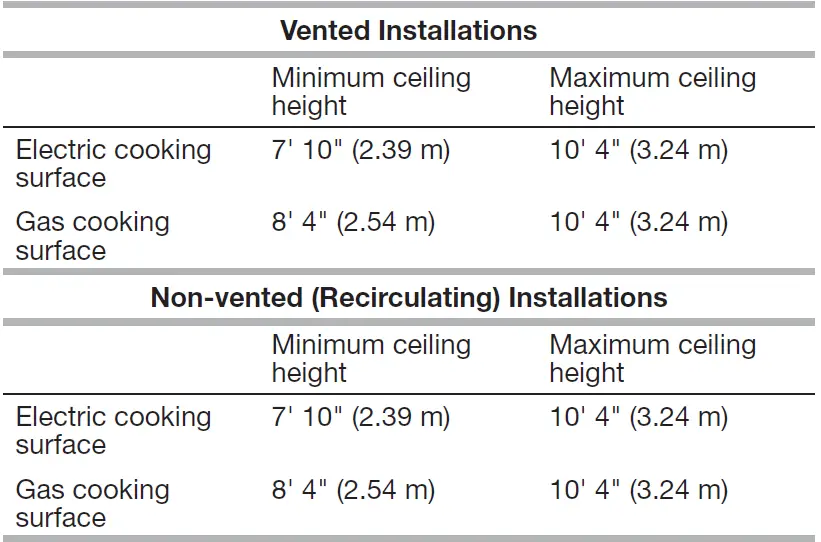 JENNAIR-JVW0636LS-36-Inch-Stainless-Steel-Wall-Mount-Hood-32