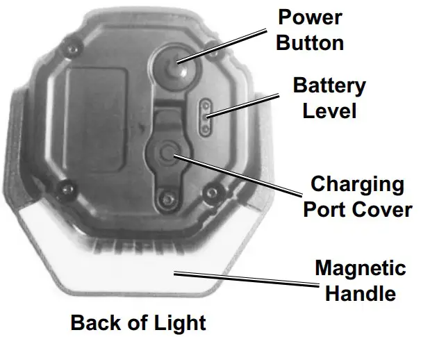 Operation Instructions