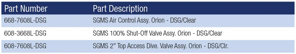 waterway-003901.0422-SGMS-Top-Side-Controls-fig-7