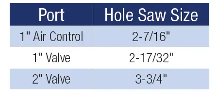waterway-003901.0422-SGMS-Top-Side-Controls-fig-8