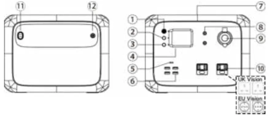 BLUETTI 500Wh Portable Power Station - Function Introduction
