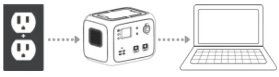 BLUETTI 500Wh Portable Power Station - charger that comes