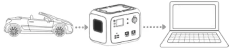 BLUETTI 500Wh Portable Power Station - cigarette lighter