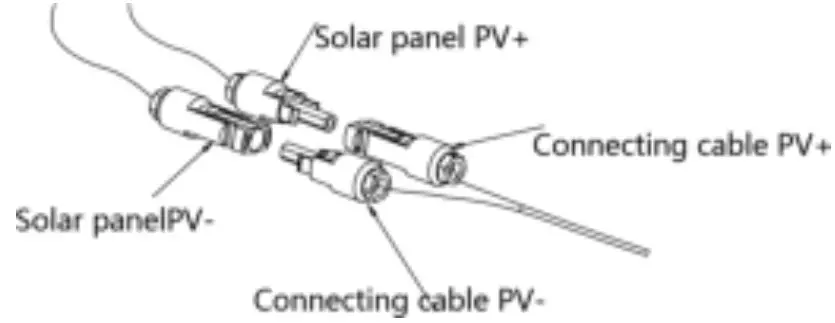 BLUETTI 500Wh Portable Power Station - following connection
