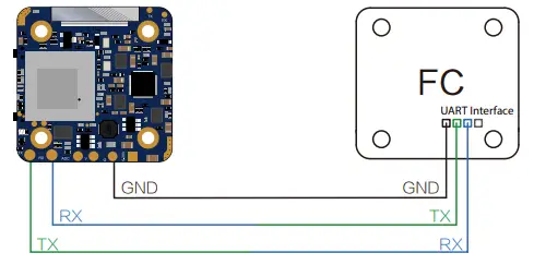 RunCam Hybrid 2-FIG-16