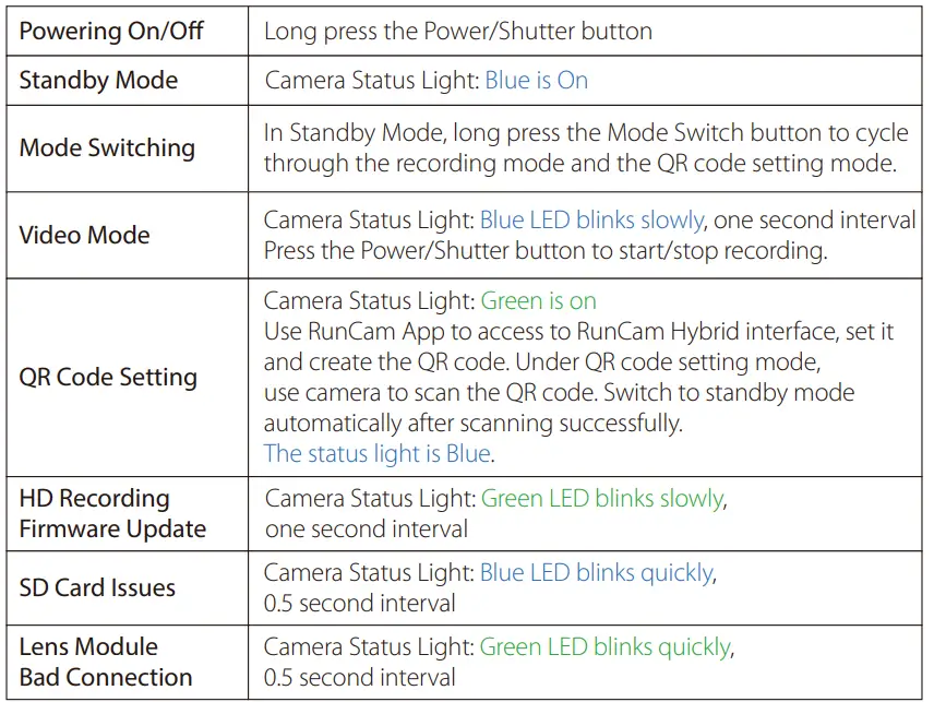 RunCam Hybrid 2-FIG-20