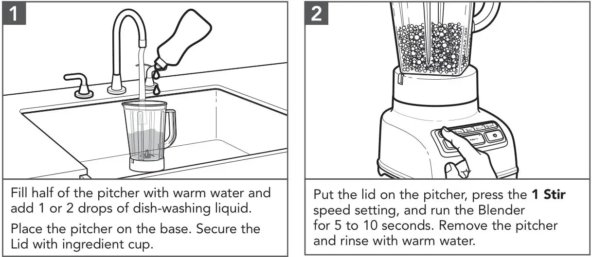 KitchenAid KSB1575 Stand Blender - CARE AND CLEANING 1,2