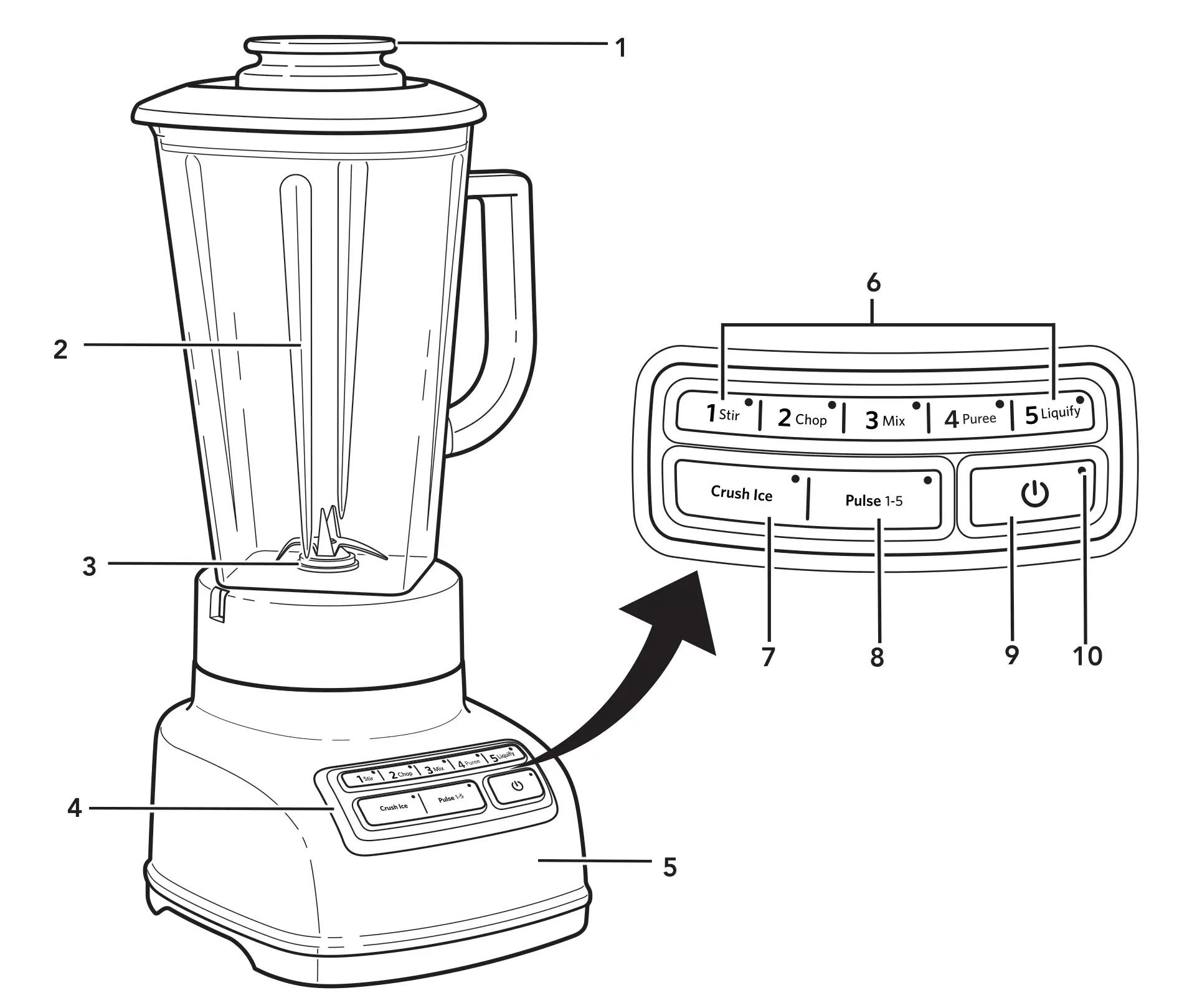 KitchenAid KSB1575 Stand Blender - PARTS AND FEATURES