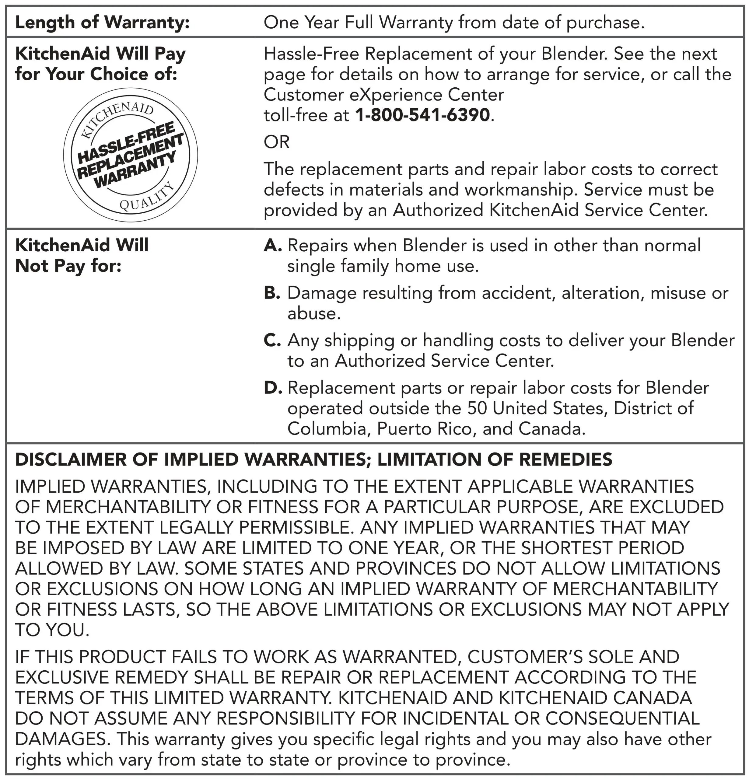 KitchenAid KSB1575 Stand Blender - WARRANTY AND SERVICE