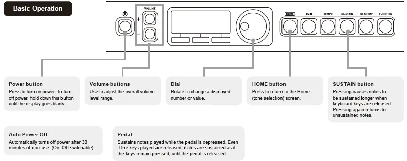 CASIO-CT S190-Portable-Keyboard-07