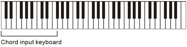 CASIO-CT S190-Portable-Keyboard-22