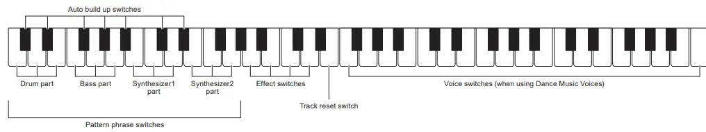 CASIO-CT S190-Portable-Keyboard-26