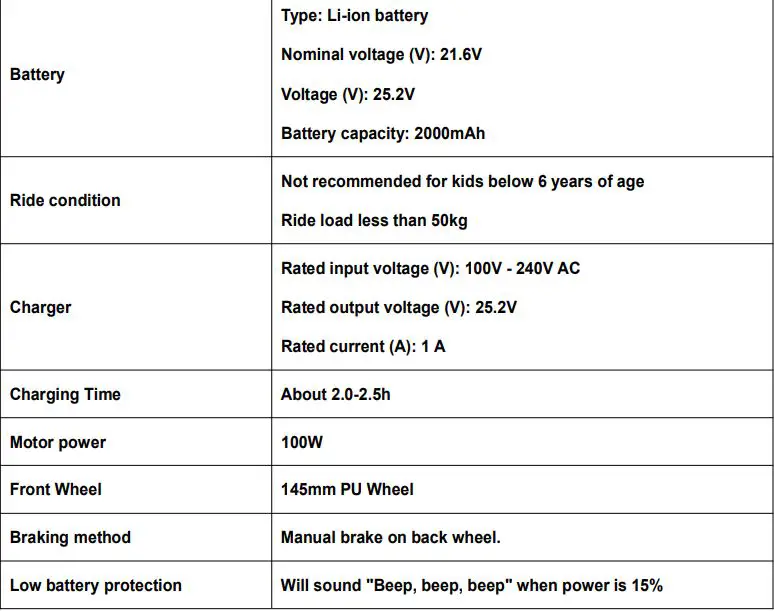 DENVER SCK-5300 MK2 Kids Electric Scooter Instructions - Parameters