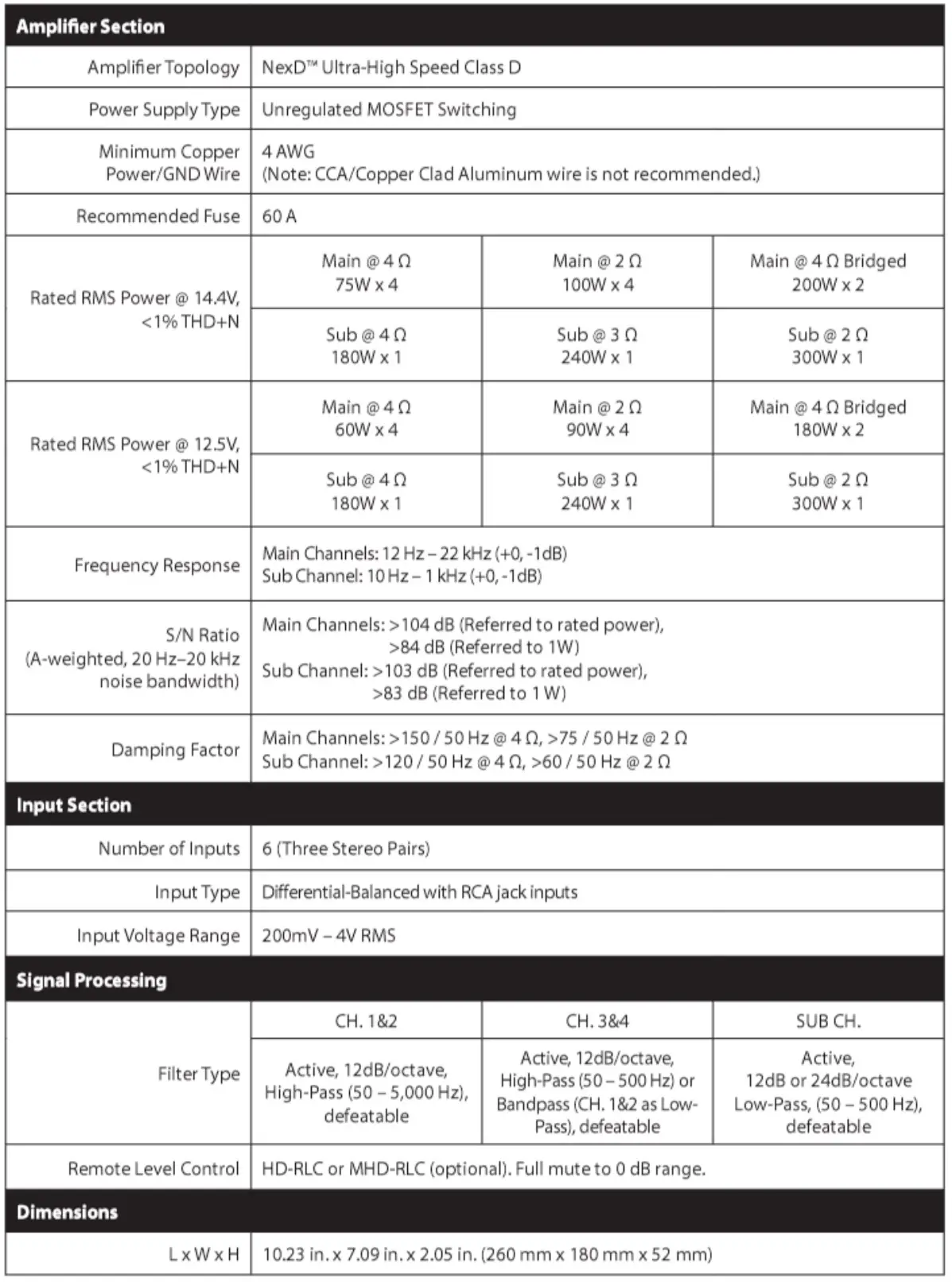 JL AUDIO XDM700 5 700W 5 Channel System Amplifier - SPECIFICATIONS