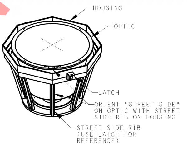 AcuityBrands Utility Series LED Luminaire - Fig 2