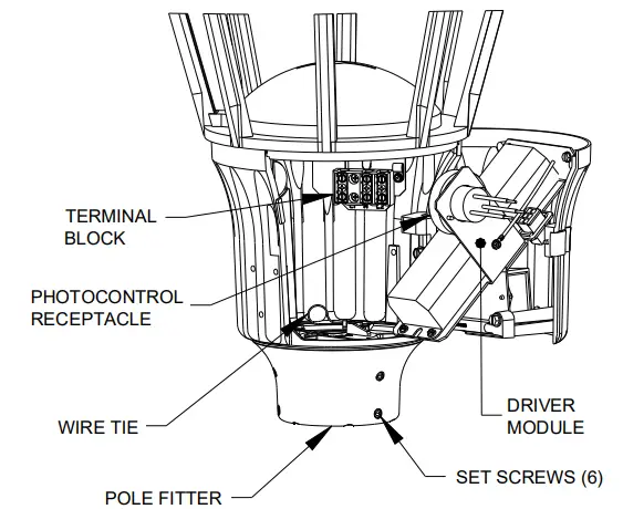 AcuityBrands Utility Series LED Luminaire - Featured Image