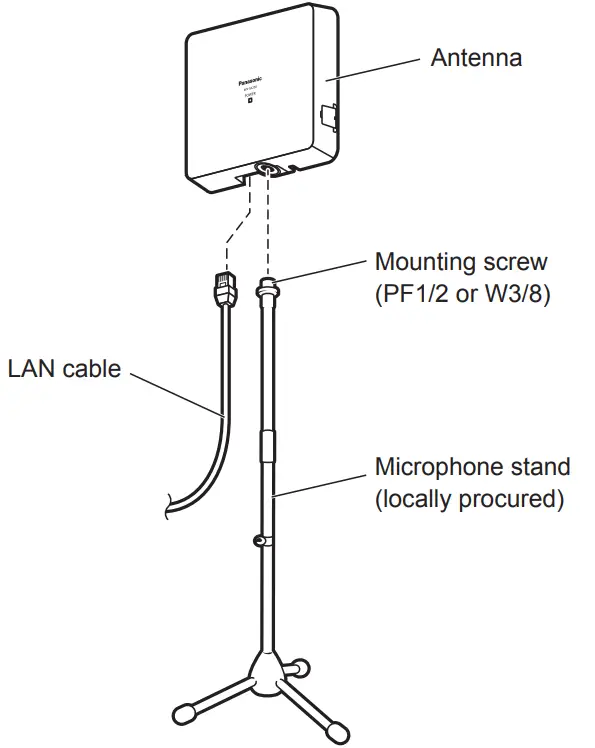 Connect the cable to the antenna