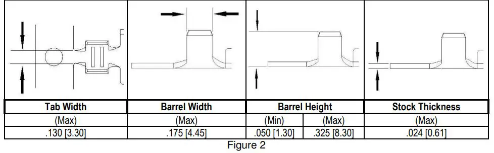 TE-Connectivity-2305570-1-Side-Feed-Terminal-Strip-Cutter-Light-Duty -fig 2