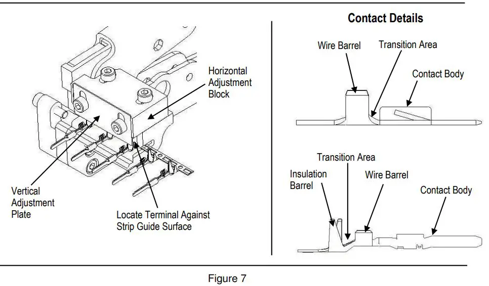 TE-Connectivity-2305570-1-Side-Feed-Terminal-Strip-Cutter-Light-Duty -fig 7