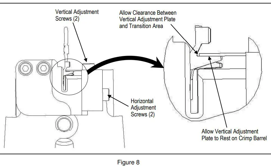 TE-Connectivity-2305570-1-Side-Feed-Terminal-Strip-Cutter-Light-Duty -fig 8