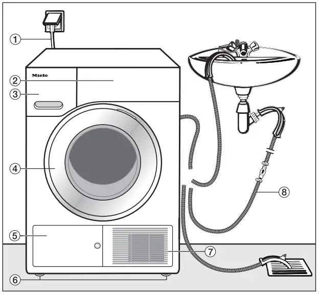 Miele 11909320-001-00 TWL 780 WP 9KG Heat Pump Tumble Dryer - fig 1
