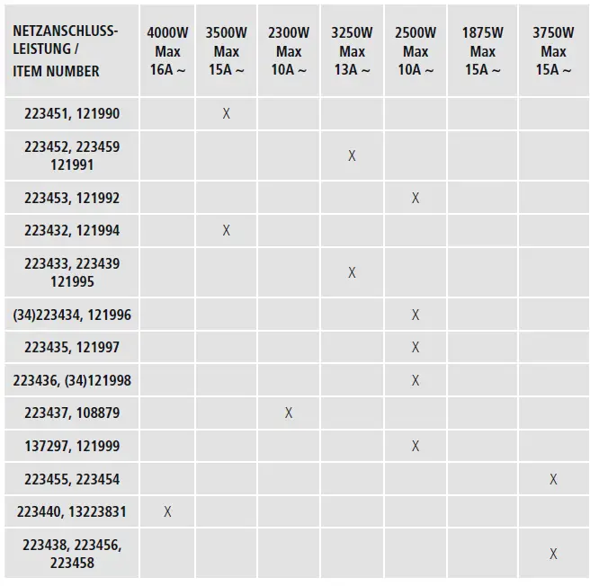 hama-00121990-Travel-Adapter-FIG-2
