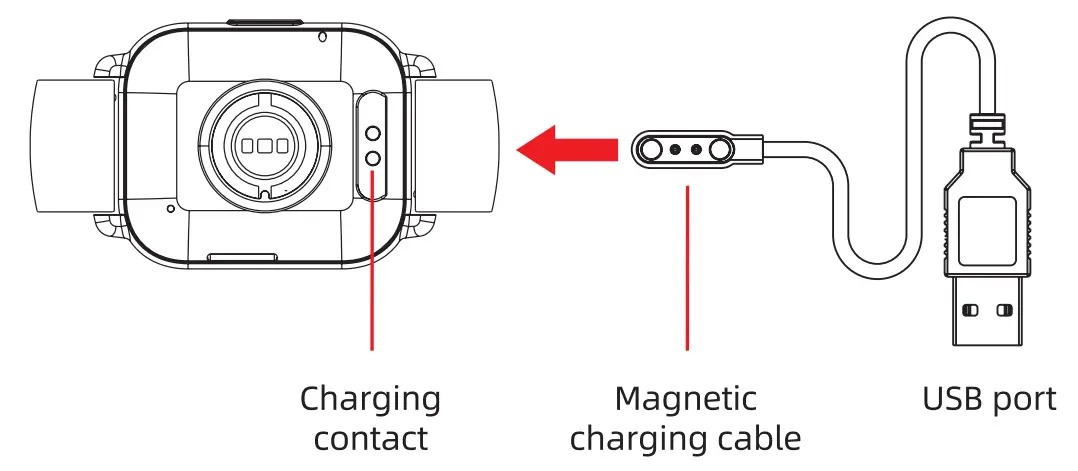 Shenzhen Buzz Tech P66 Smart Watch - Figure 2
