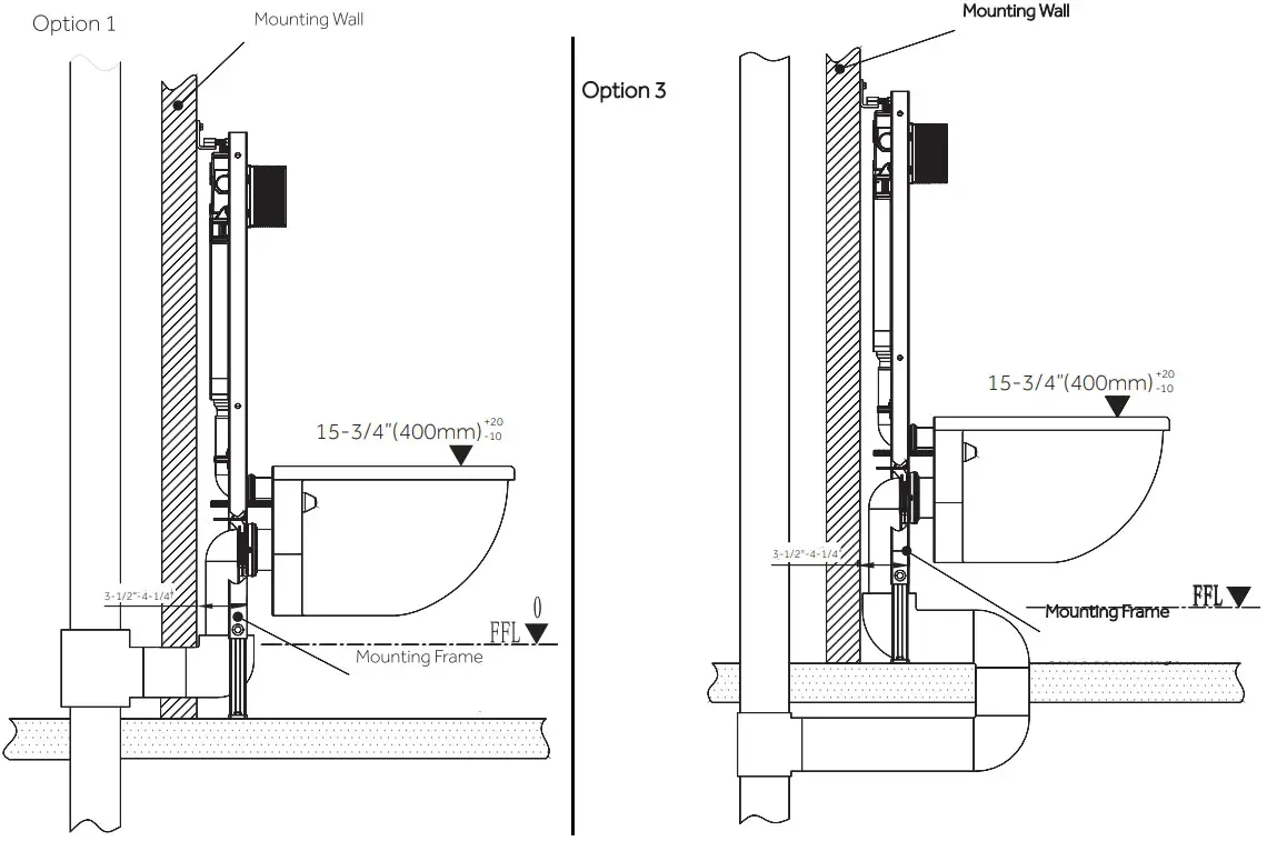 Signature Hardware 953818 ARNELLE Wall Hung Toilet - Figure 2