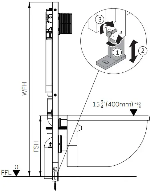 Signature Hardware 953818 ARNELLE Wall Hung Toilet - Figure 7