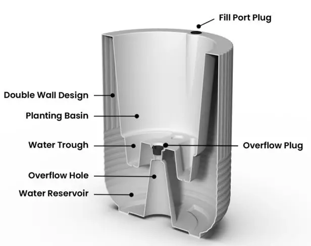 ARDENT-2836-Designer-Planter-fig-1
