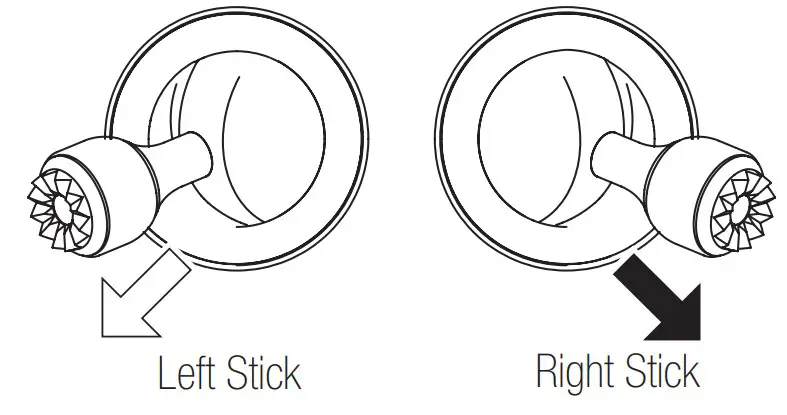 Operate the aircraft takeoff
