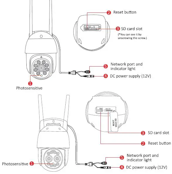 HISEEU-A021-Smart-IP Camera-1