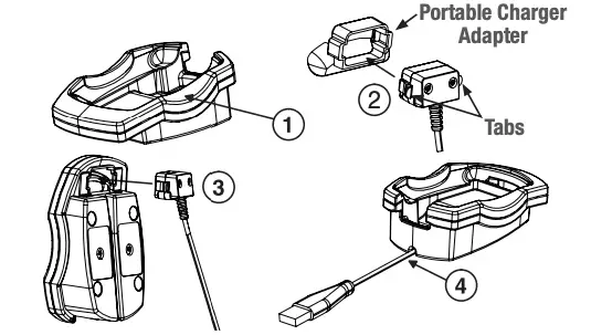 Cradle Overview