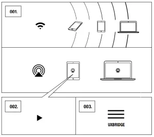 Uxbridge with AirPplay