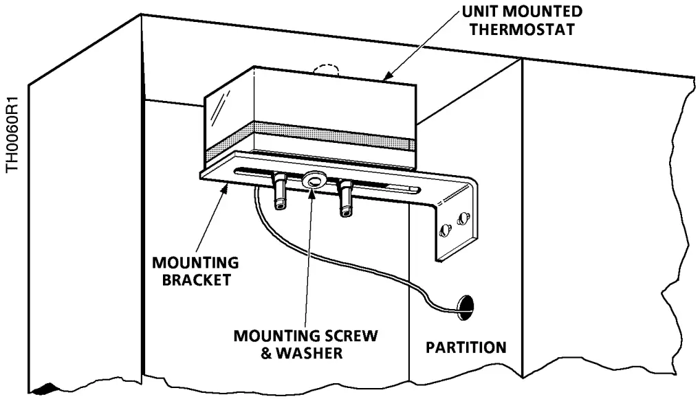 Installation Instruction