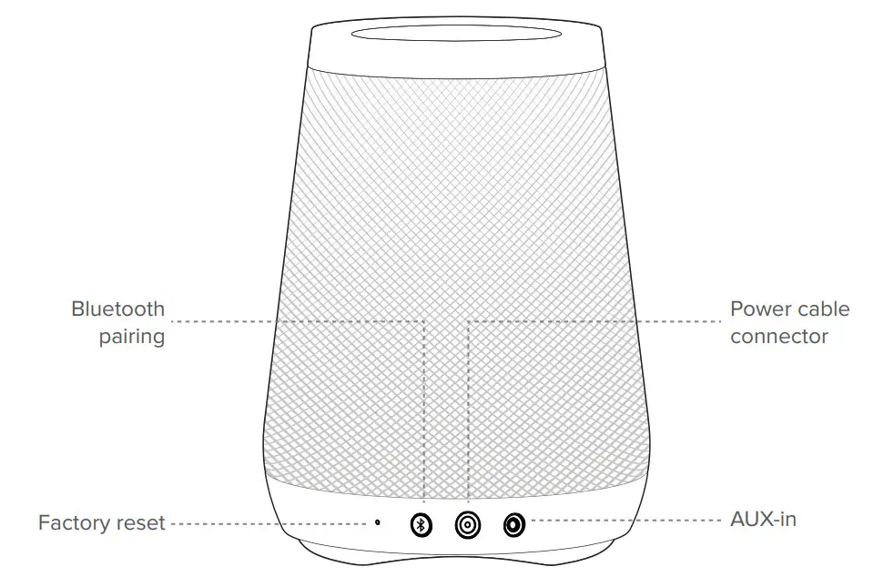 Cleer SPACE Smart Home Speaker - Back
